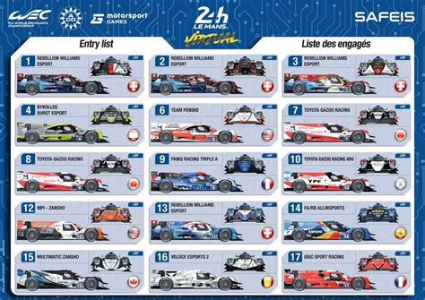 le mans spotters guide 2024